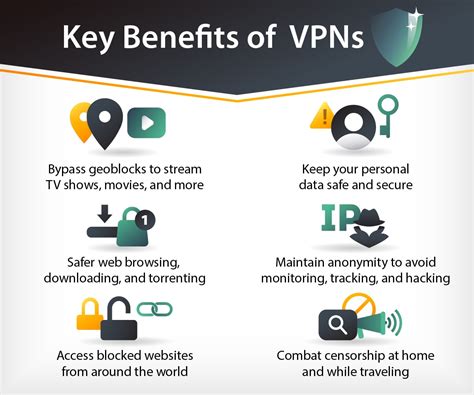 스마트폰 vpn 추천: 디지털 시대의 필수품, VPN의 중요성